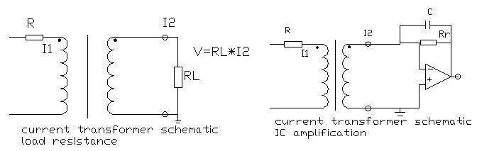 Mini Current Transformer for Measuring