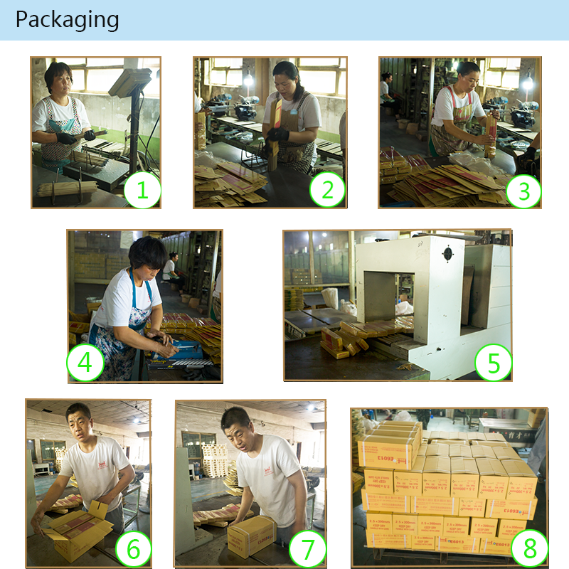 welding electrodes packing 