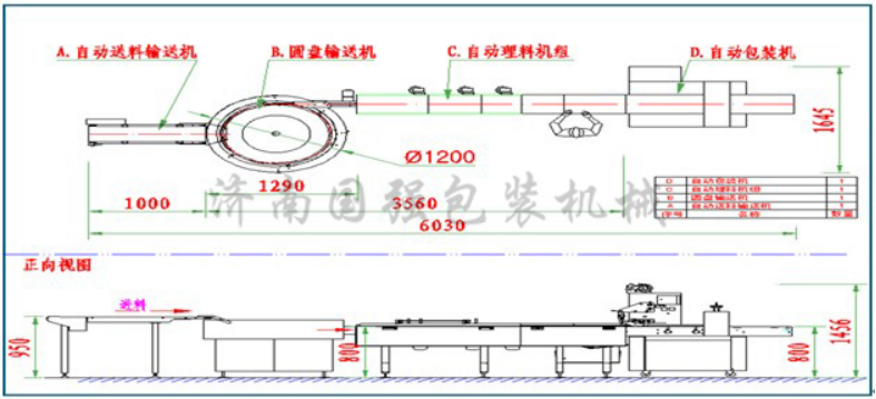 pillow packing line