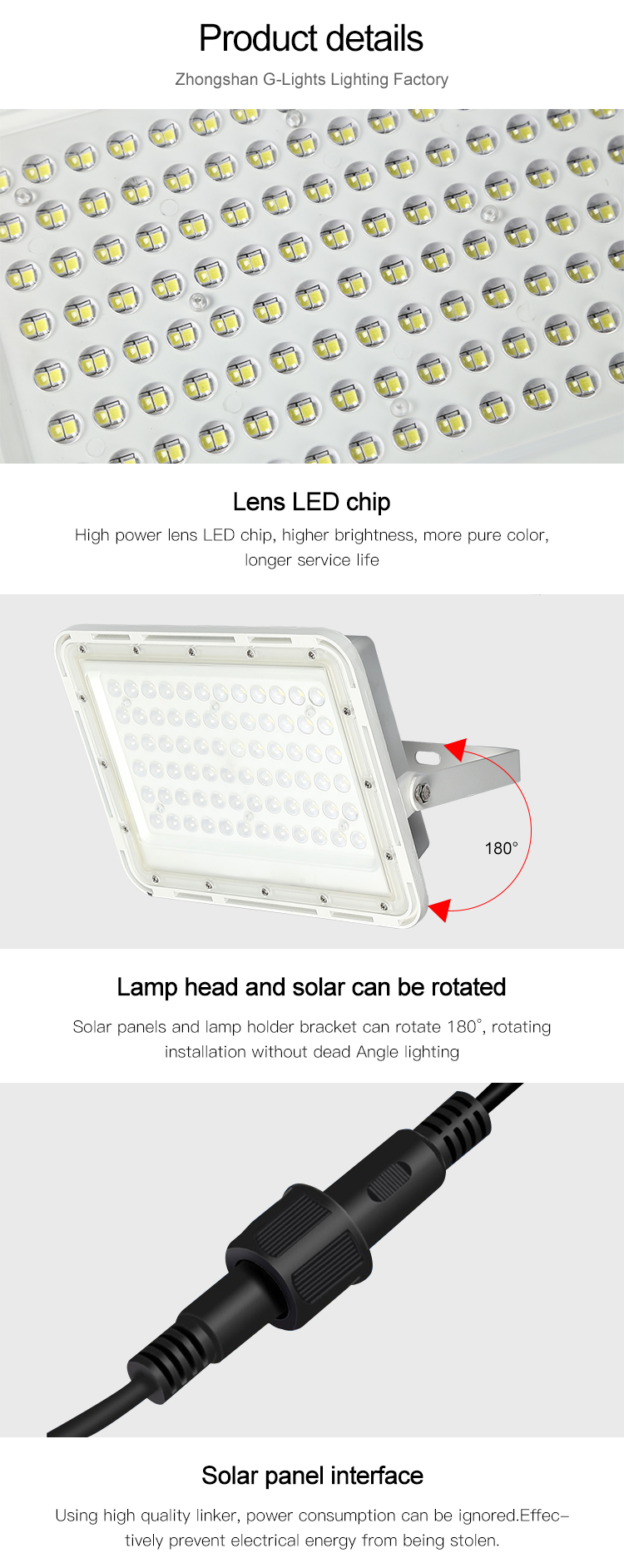 Product details display