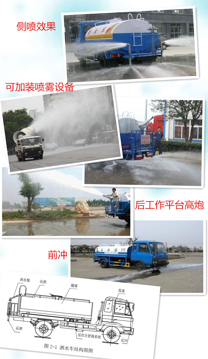 Dongfeng 5cbm 4X2 Water Delivery Tank Truck