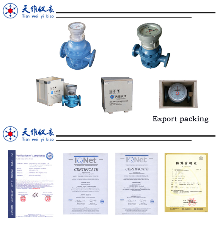 petroleum industry flow meter 