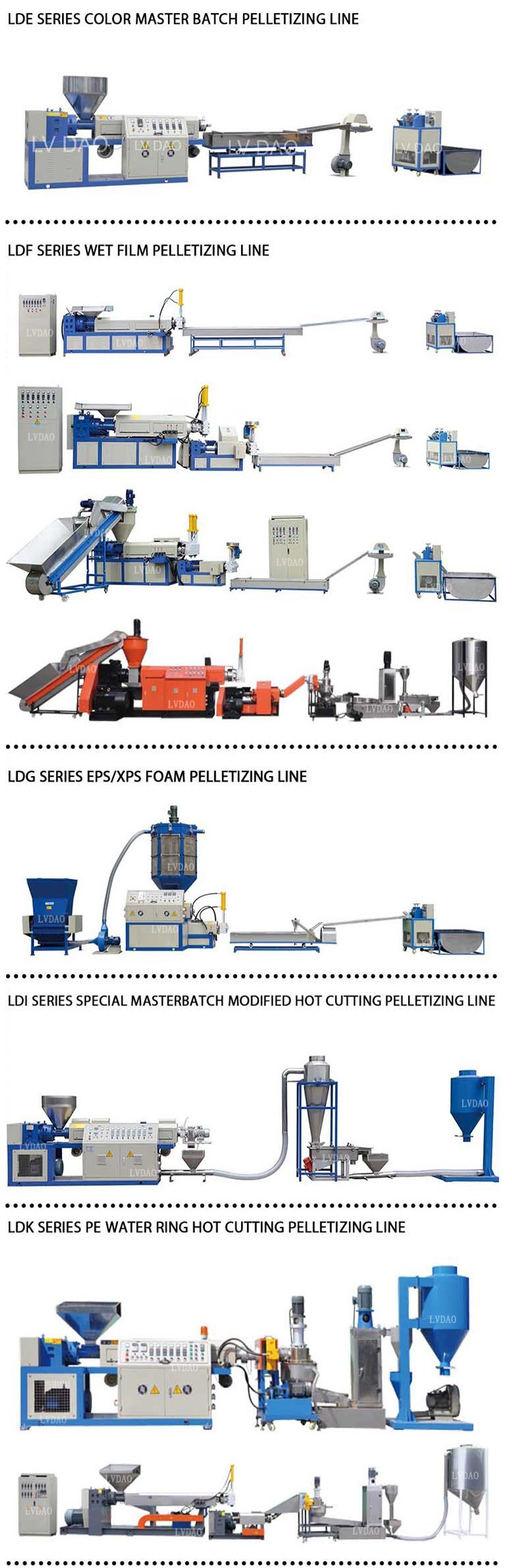 Ce EPS/XPS Foam Plastic Recycling Granulator Machine