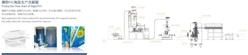 Ht280 Planetary Extruder for Rigid PVC Sheet Producing