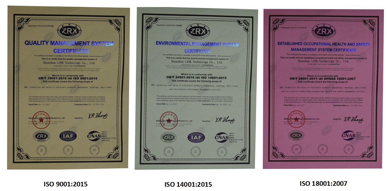 certificates