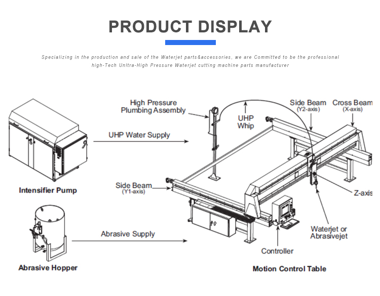 High Pressure Cylinder