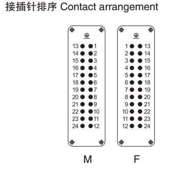 Heavy Duty Connector