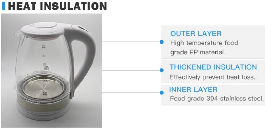 LED Indicator Lights Kettle Detail