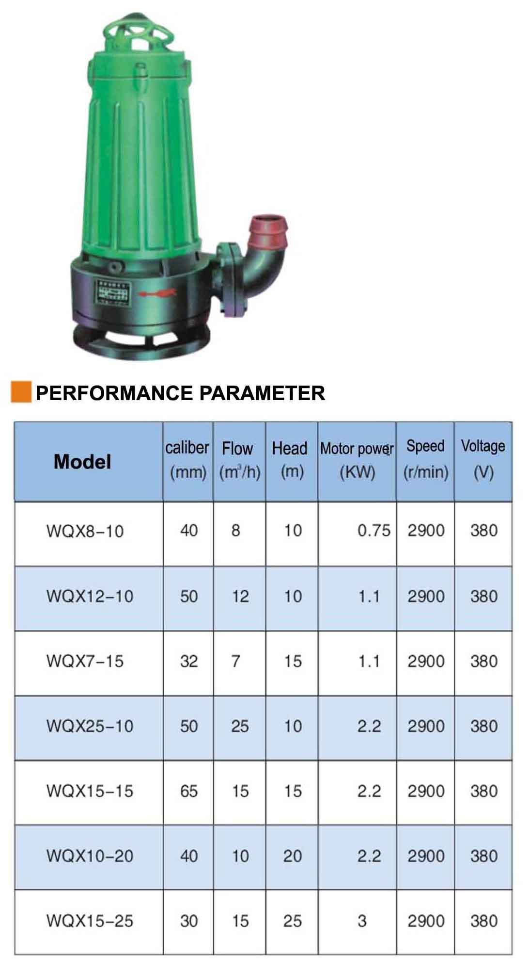 Pompe à eaux usées de coupe en acier inoxydable, Submersible, automatique,  pour fosse septique domestique, WQDJ-10-8-0.75 - AliExpress