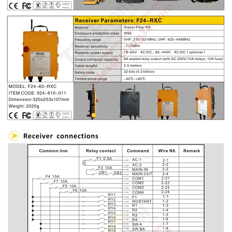 F24 60 Telecrane Industrial Dual Joystick Controller For Cranes High