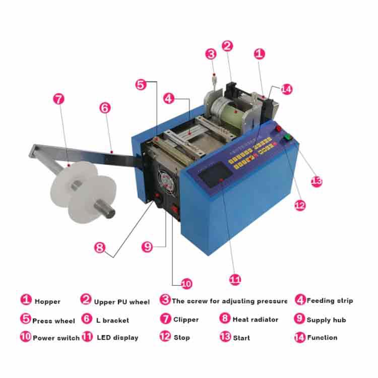 Auto paper cutter Auto paper cutter