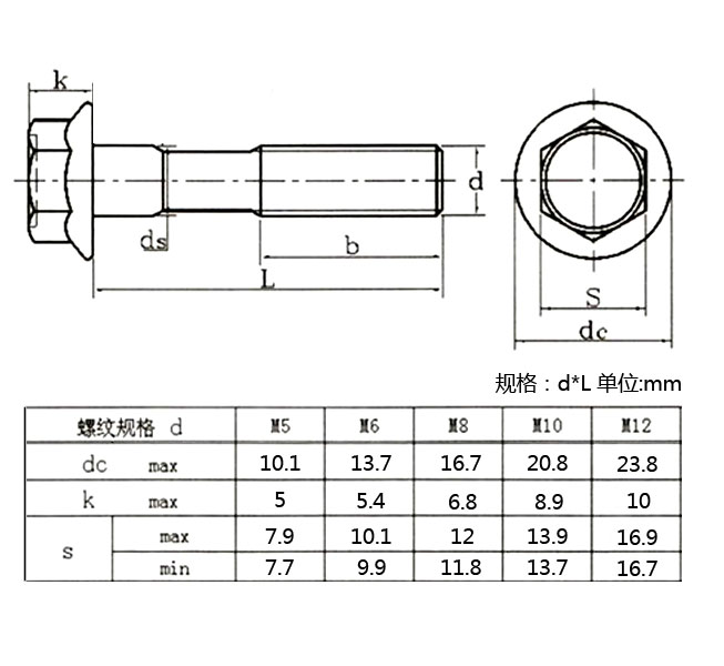 Stainless Steel Flange Bolt