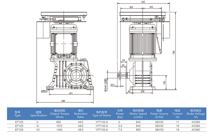 Современная управляющая машина эскалатора компонентов двигателя главного двигателя эскалатора