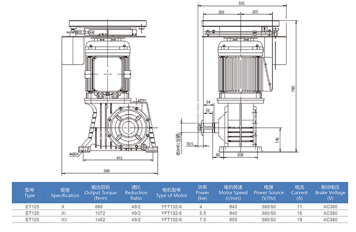 Escalera mecánica moderna Motor principal Componentes del motor Máquina de conducción de escaleras mecánicas