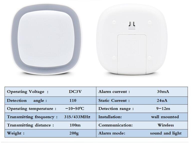 Wireless Smart Home Automation Security Systems Wide Angle Motion Sensor