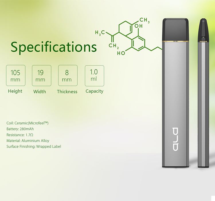 Cbd Vape Pod System Cbd Vape Pod System