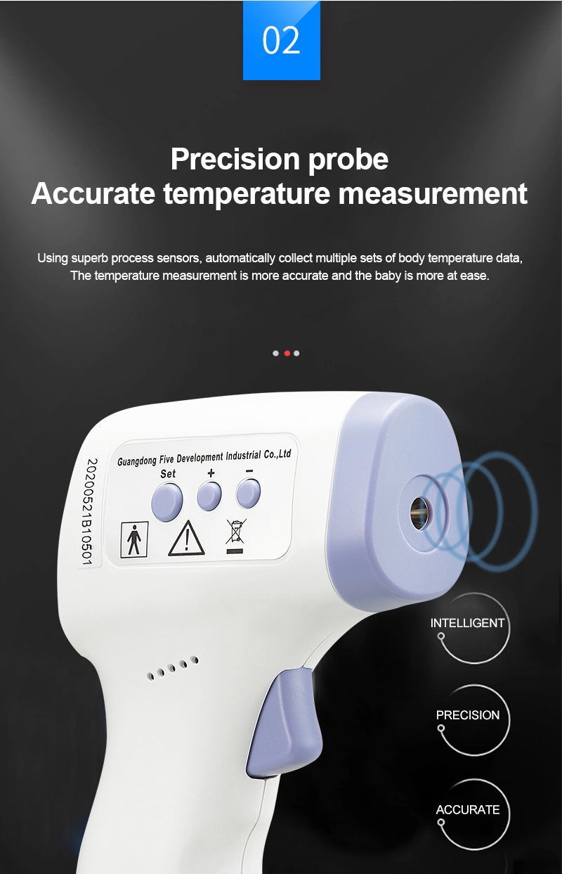 Non-Contact Body Thermometer Non-Contact Body Thermometer
