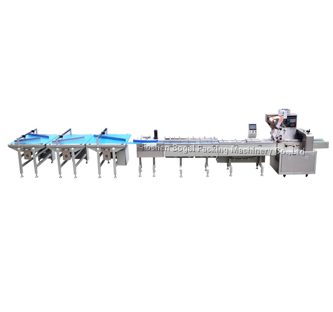 Paper Packaging Machine, Tissue Packing Machine, Dishware Packing Machine