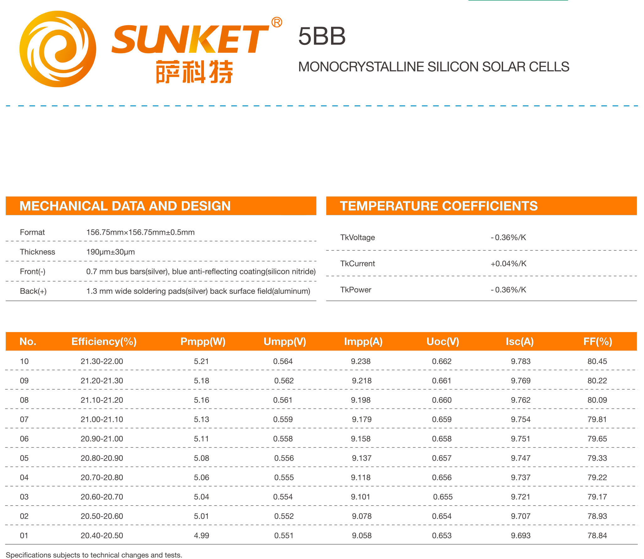 Monocrystalline 5Bb Solar Cell