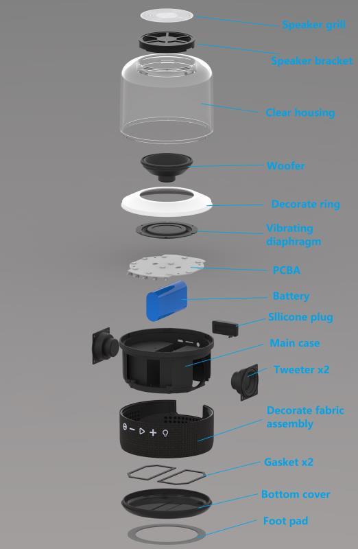 Mengecas Pembesar Suara Bluetooth Mini Tanpa Wayar Profesional dengan Lampu Berubah Warna