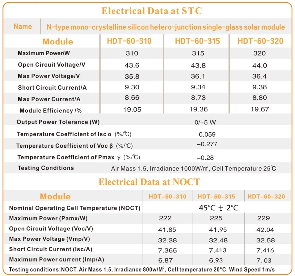 310W 320W 60 High Output Solar Cells