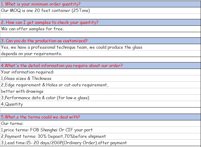 Shanghai Lead Glass Co.,Ltd