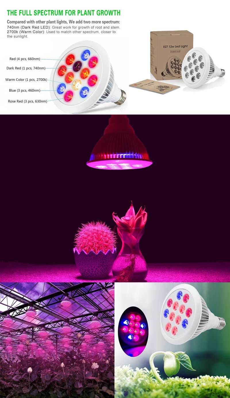 AR111 LED Grow Light E27 LED Bulb Plant Growth Light