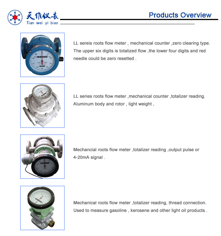 Digital Diesel Gasoline Oil Positive Displacement Flow Meter