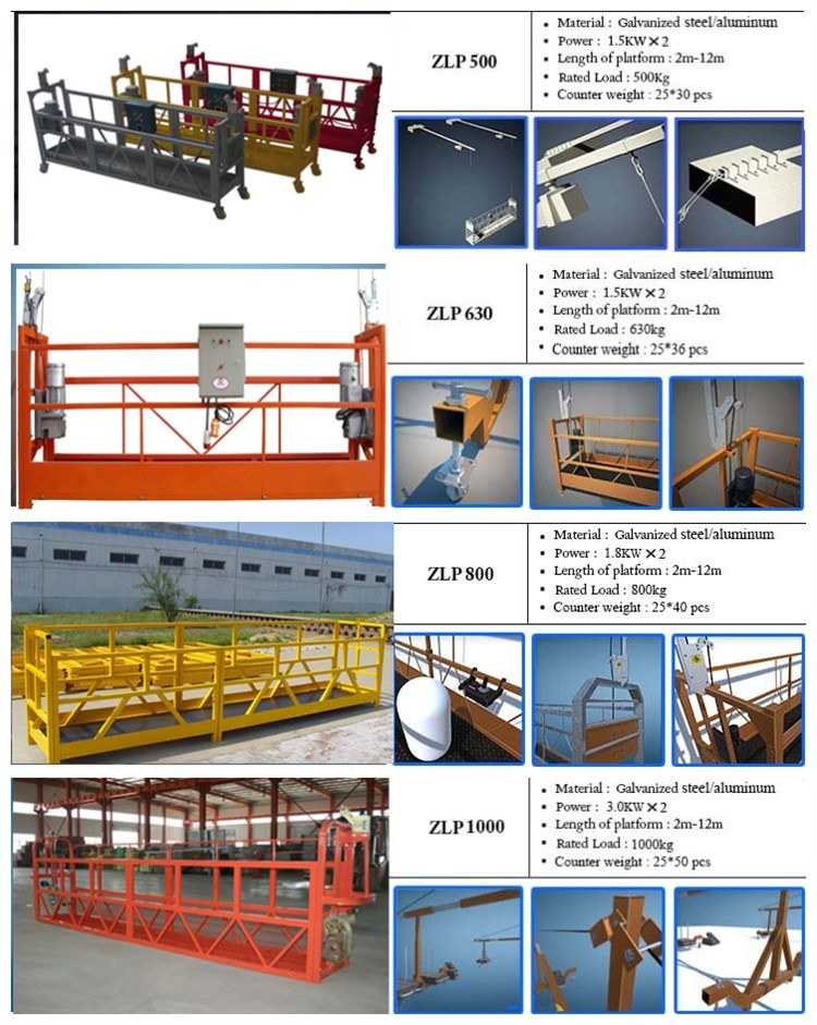 China Manufacturer Nice Zlp Series Suspended Platform