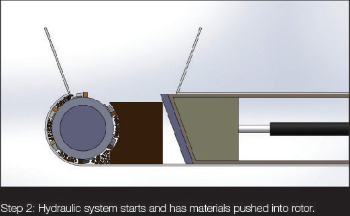 SR600 Automatic Aluminium Shavings Shredder