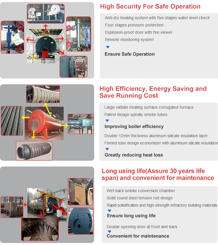 7.5 ton/hour Natural Gas LPG Fired Steam Boiler wholesale