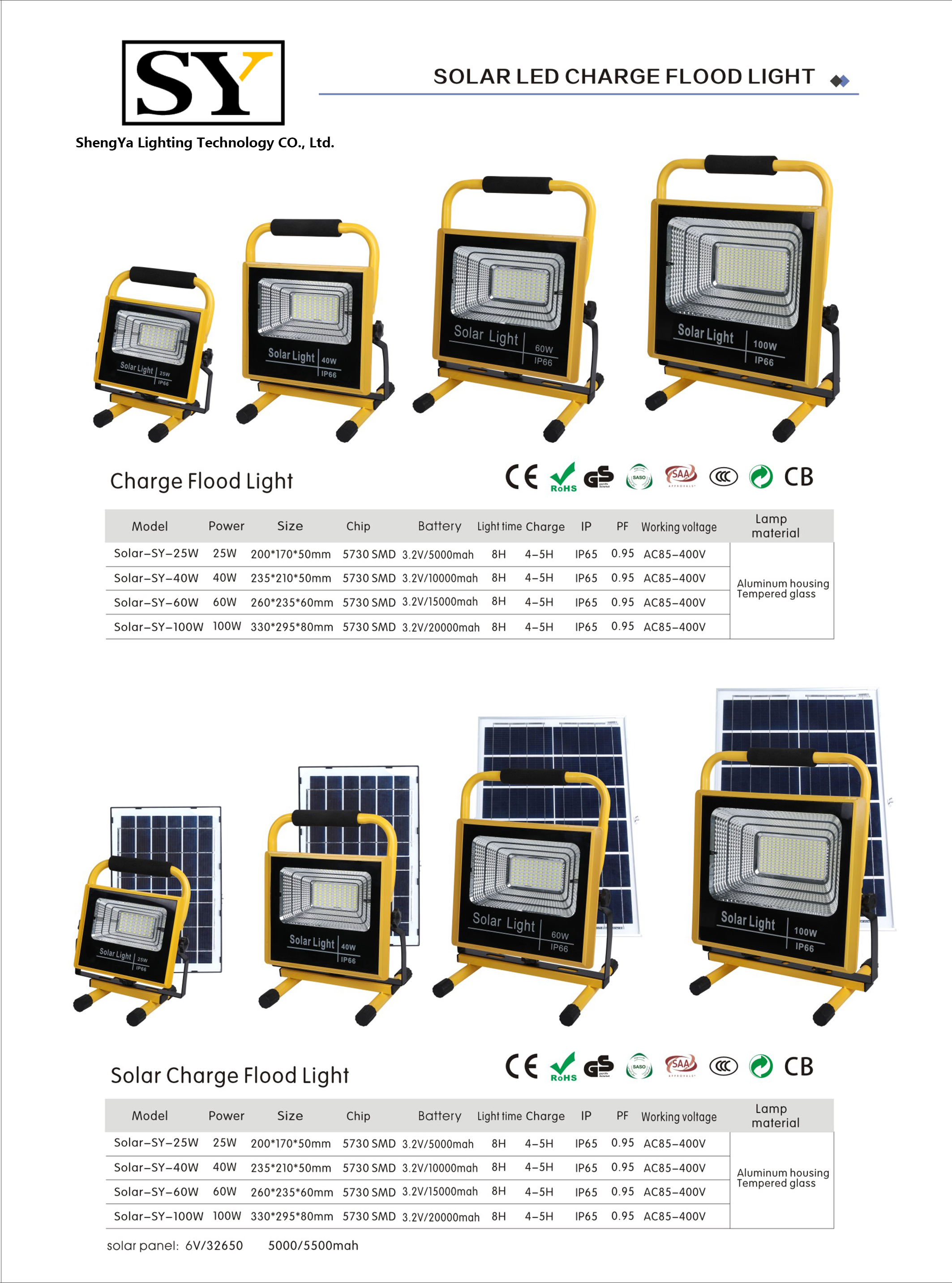 LED Flood Light for outdoor