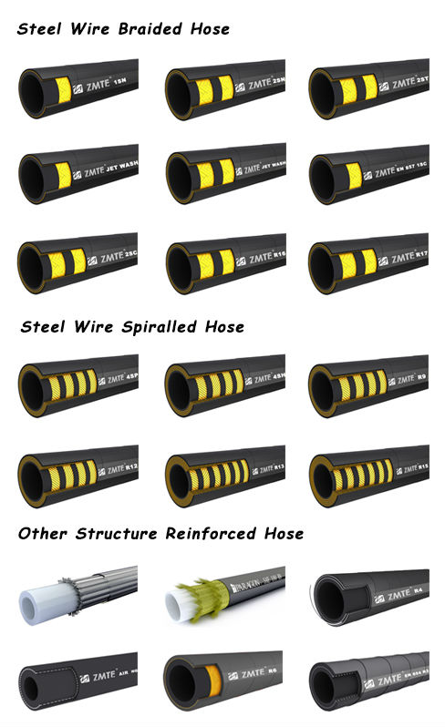 China High Pressure Hydraulic Hose DIN EN857 2SC factory and