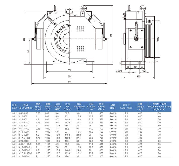 Motor Suku Cadang Elevator Berkualiti Tinggi Gearless Traction Elevator Motor