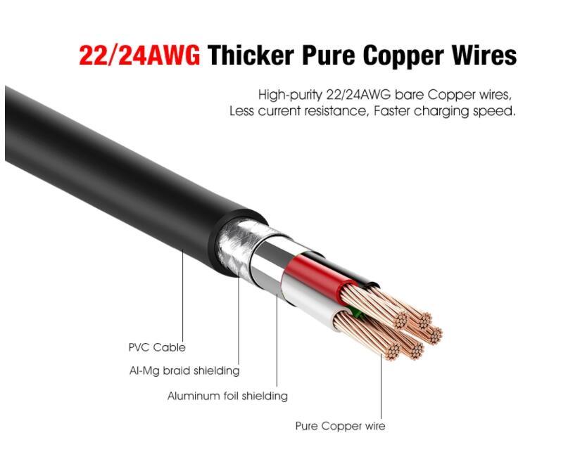 Cable de carga de datos de transferencia de datos USB 3.1 tipo -C a USB 3.0