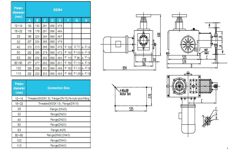 Feeder Pump with Triple Head