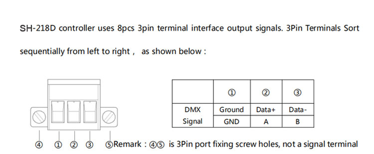 spi controller