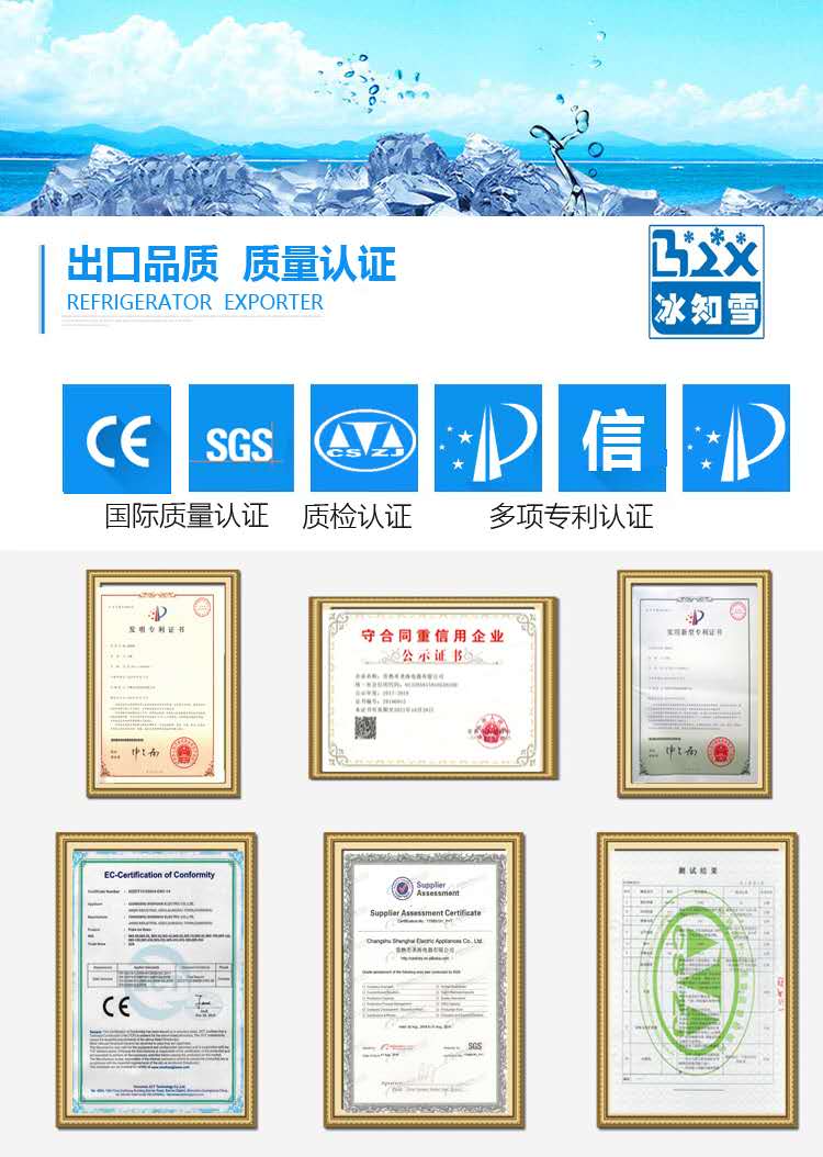 Certificate Certificate
