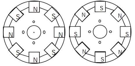 Professional Magnet Manufacturer (NdFeB)