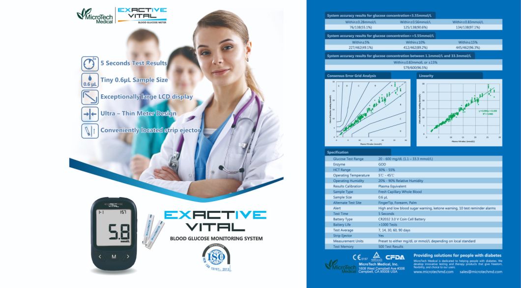 Portable Home Hold Portable Hospital Glucose Meter Sweetener