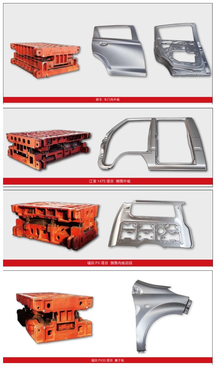 Automotive Precision Progress Sheet Metal Mould for The Car Parts