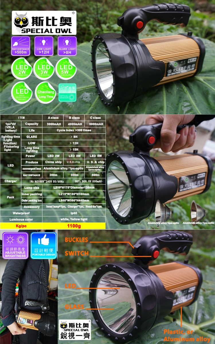 FL-12100, 2W/3W/5W, LED Flashlight/Torch, Rechargeable, Search, Portable Handheld, High Power, Explosion-Proof Search, CREE/Emergency Flashlight Light/Lamp
