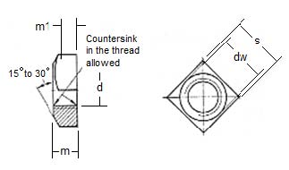 Stainless Steel Square Nut