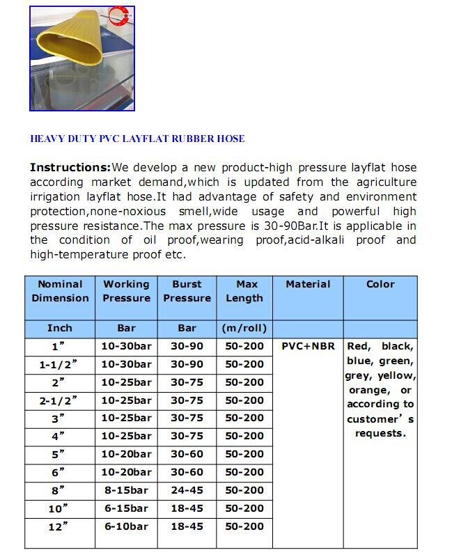 Lay Flat Hose with Reel - China Layflat Hose, Duty PVC Layflat Hose