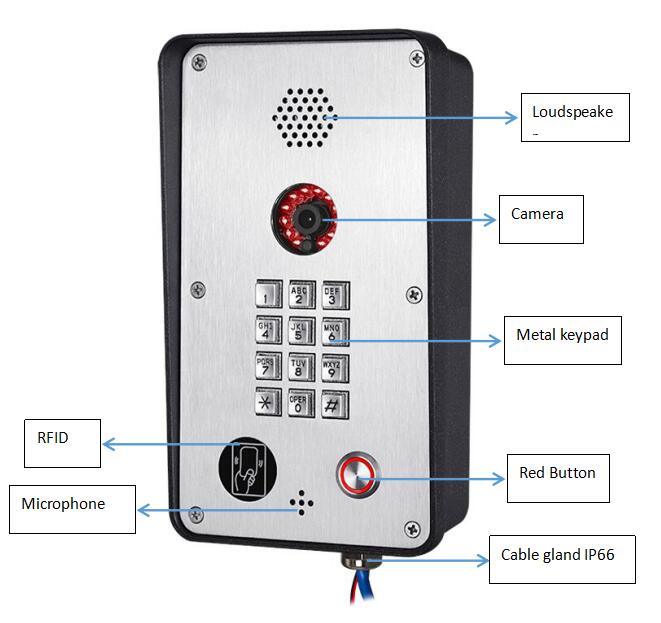 Outdoor Weatherproof IP66 SIP Door Phone Video Intercom