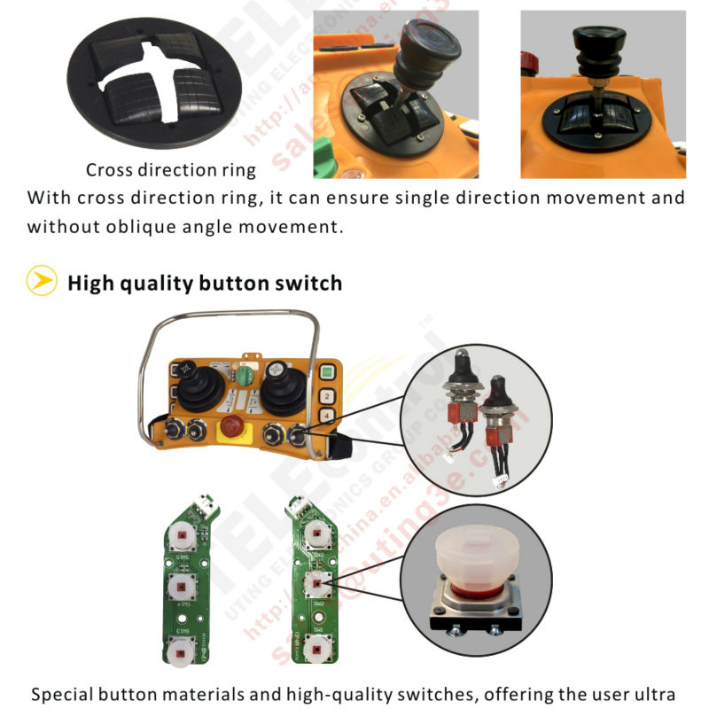 F24 60 Hoist Industrial Remote Control Wireless Joystick Overcrane