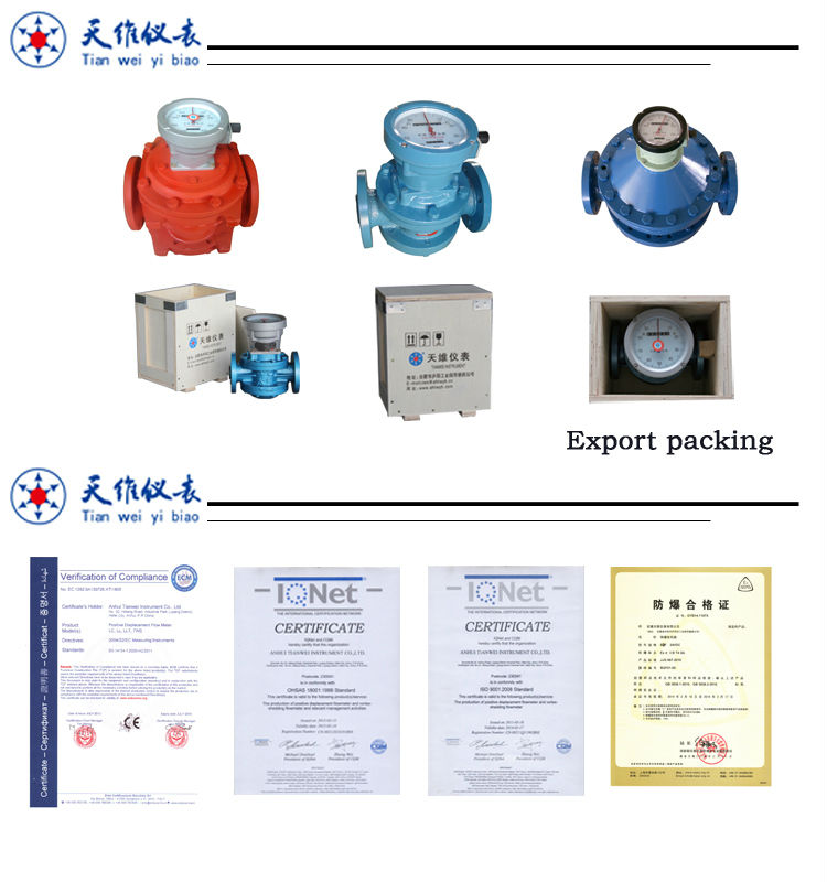 Totalizing Flow Meter/Liter Meter