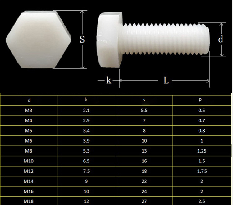 Nylon Hex Bolt