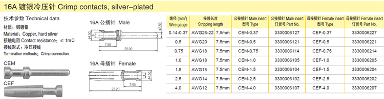6 pin Harting heavy duty connector 6 pin Harting heavy duty connector