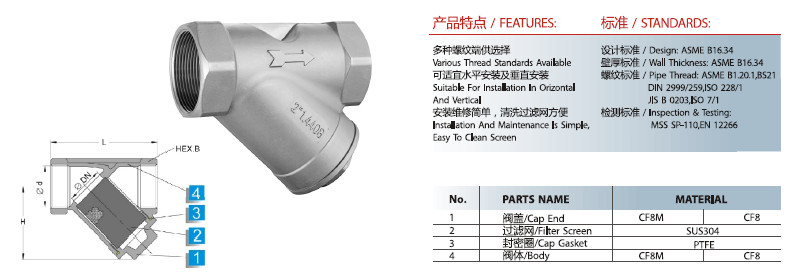 Cast Steel Y Strainer with RF/Bw/Sw/NPT Ends